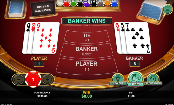 Baccarat: An In-Depth Guide to the Game of Chance